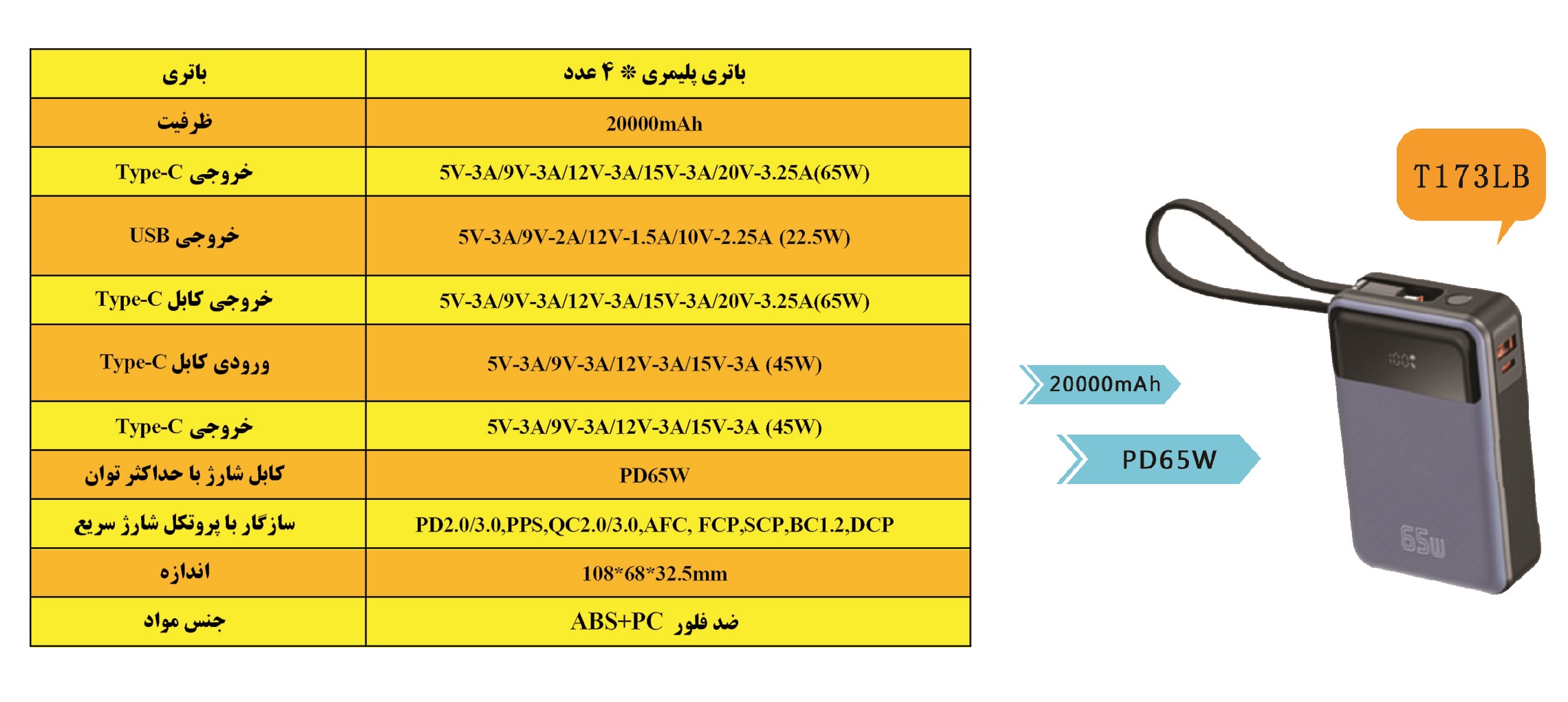 سیستم ذخیره سازی خانگی و کوچک